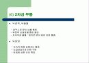 두통에대한 발표레포트 13페이지