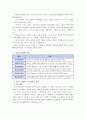 [교과교육론C] 표준보육과정(사회관계, 의사소통, 신체운동, 예술경험, 자연탐구, 기본생활 영역)에 의한 만4세∼5세 보육 계획안 4페이지