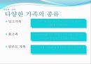 [결혼과 가족] 다문화 가족  3페이지