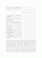 [프로그램 개발과 평가] 아동학대 재발방지를 위한 가족기능강화 프로그램 32페이지