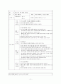65세 이상 퇴직고령자를 위한 재취업을 위한 역할상실 및 일자리 탐색 프로그램 11페이지