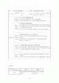 65세 이상 퇴직고령자를 위한 재취업을 위한 역할상실 및 일자리 탐색 프로그램 18페이지
