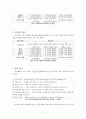 [초등음악지도법] 음악 학습 평가  2페이지