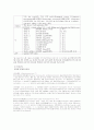 [의약학] 폐결핵 (Pulmonary tuberculosis) 케이스 6페이지