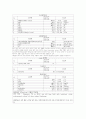 [의약학] 폐결핵 (Pulmonary tuberculosis) 케이스 7페이지