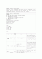 [의약학] 폐결핵 (Pulmonary tuberculosis) 케이스 8페이지
