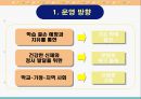 교육복지투자우선지역 각화초등학교 여가프로그램 구조분석  3페이지