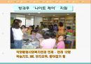 교육복지투자우선지역 각화초등학교 여가프로그램 구조분석  13페이지