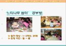 교육복지투자우선지역 각화초등학교 여가프로그램 구조분석  25페이지