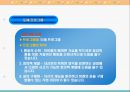 교육복지투자우선지역 각화초등학교 여가프로그램 구조분석  34페이지