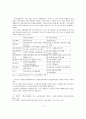 조합주의 11페이지