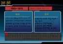 미국 사회복지 PPT 11페이지