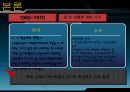미국 사회복지 PPT 12페이지