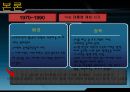 미국 사회복지 PPT 14페이지