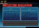 미국 사회복지 PPT 15페이지