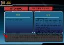미국 사회복지 PPT 16페이지
