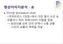 대중문화에 대한 기호학적 분석 [드라마 커피프린스 1호점 ] 17페이지