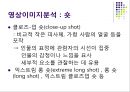 대중문화에 대한 기호학적 분석 [드라마 커피프린스 1호점 ] 19페이지