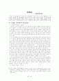 문민에게 버림받은 김영삼 정부 (문민없는 개혁의 한계)  12페이지