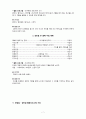 대림절 성탄절 예배와 활동프로그램  7페이지