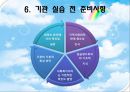 순천 종합사회복지관  15페이지