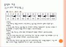 볼링 (볼링의 역사, 시설장비 기초기술 10페이지