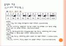 볼링 (볼링의 역사, 시설장비 기초기술 11페이지