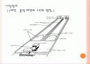 볼링 (볼링의 역사, 시설장비 기초기술 12페이지