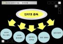 아동청소년 인터넷중독  11페이지