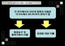 아동청소년 인터넷중독  22페이지