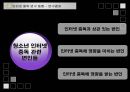 아동청소년 인터넷중독  23페이지