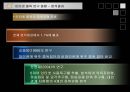 아동청소년 인터넷중독  27페이지