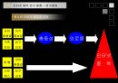 아동청소년 인터넷중독  30페이지