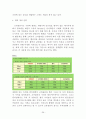 코카콜라 VS 펩시 브랜드및 마케팅전략 비교분석과 새로운 마케팅전략 제안 26페이지