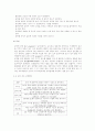 여성의 건강위해 행위  약, 술, 담배  22페이지