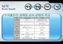 뇌사 및 장기 이식 10페이지