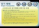 뇌사 및 장기 이식 18페이지