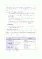 복지행정의 체계 및 조직 22페이지