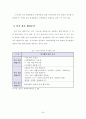 복지행정의 체계 및 조직 29페이지
