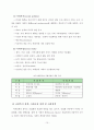 사회복지 개요 15페이지