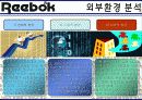 [리복 마케팅전략]/스포츠 브랜드시장환경분석/외부,내부분석/산업구조분석/자사분석/성공요인/경쟁사(나이키,아디다스,휠라)/SWOT/STP/4P 분석/PLC분석 14페이지