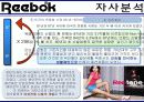 [리복 마케팅전략]/스포츠 브랜드시장환경분석/외부,내부분석/산업구조분석/자사분석/성공요인/경쟁사(나이키,아디다스,휠라)/SWOT/STP/4P 분석/PLC분석 24페이지