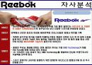 [리복 마케팅전략]/스포츠 브랜드시장환경분석/외부,내부분석/산업구조분석/자사분석/성공요인/경쟁사(나이키,아디다스,휠라)/SWOT/STP/4P 분석/PLC분석 27페이지