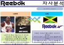 [리복 마케팅전략]/스포츠 브랜드시장환경분석/외부,내부분석/산업구조분석/자사분석/성공요인/경쟁사(나이키,아디다스,휠라)/SWOT/STP/4P 분석/PLC분석 29페이지