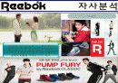 [리복 마케팅전략]/스포츠 브랜드시장환경분석/외부,내부분석/산업구조분석/자사분석/성공요인/경쟁사(나이키,아디다스,휠라)/SWOT/STP/4P 분석/PLC분석 30페이지