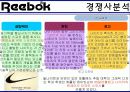 [리복 마케팅전략]/스포츠 브랜드시장환경분석/외부,내부분석/산업구조분석/자사분석/성공요인/경쟁사(나이키,아디다스,휠라)/SWOT/STP/4P 분석/PLC분석 37페이지