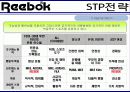 [리복 마케팅전략]/스포츠 브랜드시장환경분석/외부,내부분석/산업구조분석/자사분석/성공요인/경쟁사(나이키,아디다스,휠라)/SWOT/STP/4P 분석/PLC분석 43페이지