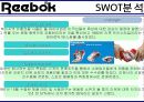 [리복 마케팅전략]/스포츠 브랜드시장환경분석/외부,내부분석/산업구조분석/자사분석/성공요인/경쟁사(나이키,아디다스,휠라)/SWOT/STP/4P 분석/PLC분석 47페이지