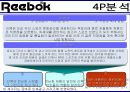 [리복 마케팅전략]/스포츠 브랜드시장환경분석/외부,내부분석/산업구조분석/자사분석/성공요인/경쟁사(나이키,아디다스,휠라)/SWOT/STP/4P 분석/PLC분석 50페이지