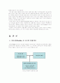 (간호지도자론E형)피들러의 상황모형에 근거하여 자신이 속해있는 조직(또는 집단)의 지도자가 처해있는 상황 호의성을 진단하고 그의 지도 스타일과 상황의 적합관계를 설명 2페이지